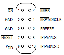 Extracting firmware code part 1 - Classic ECU